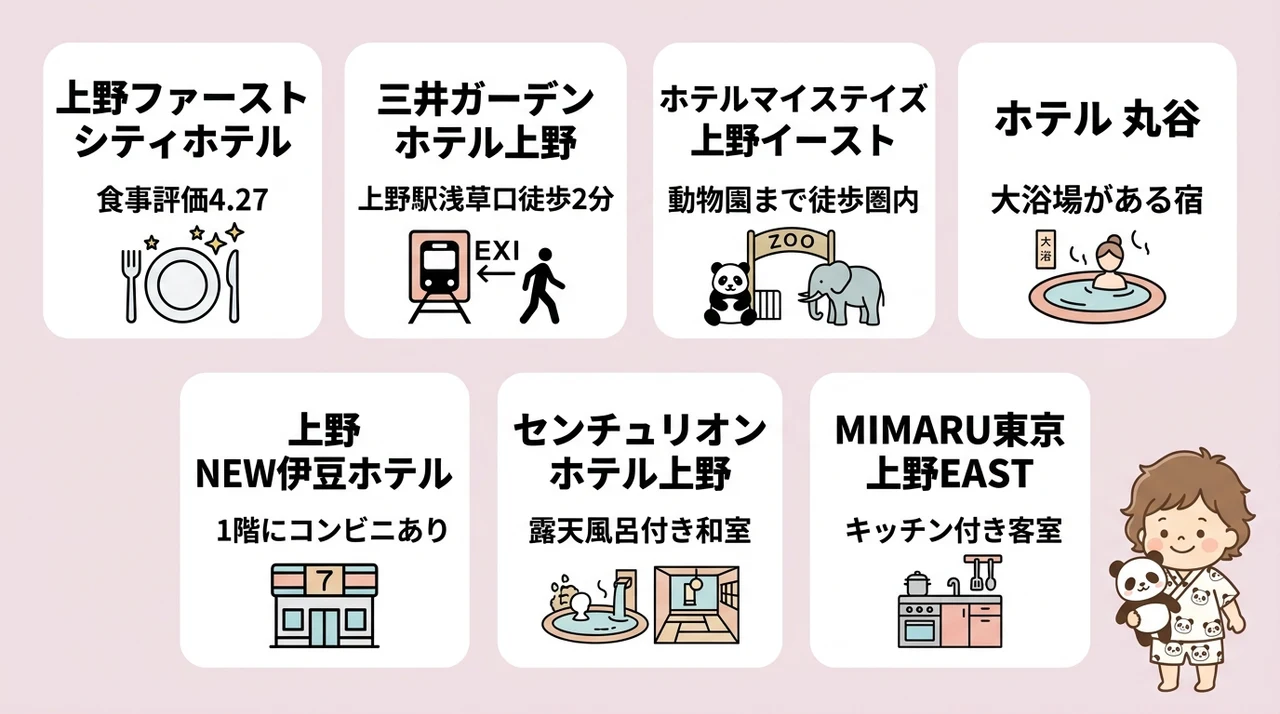 上野周辺で赤ちゃん連れに優しい和室ホテルおすすめ7選