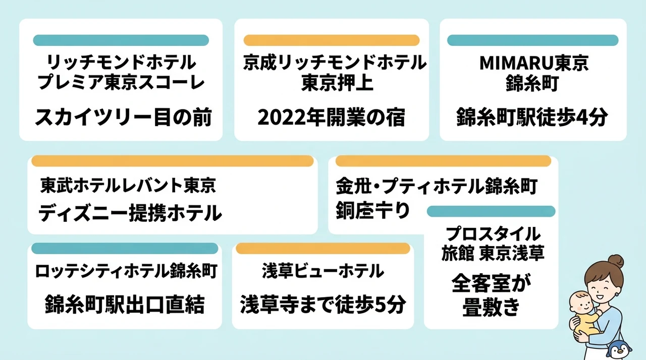 すみだ水族館周辺の子連れ・赤ちゃん連れにおすすめのホテル7選