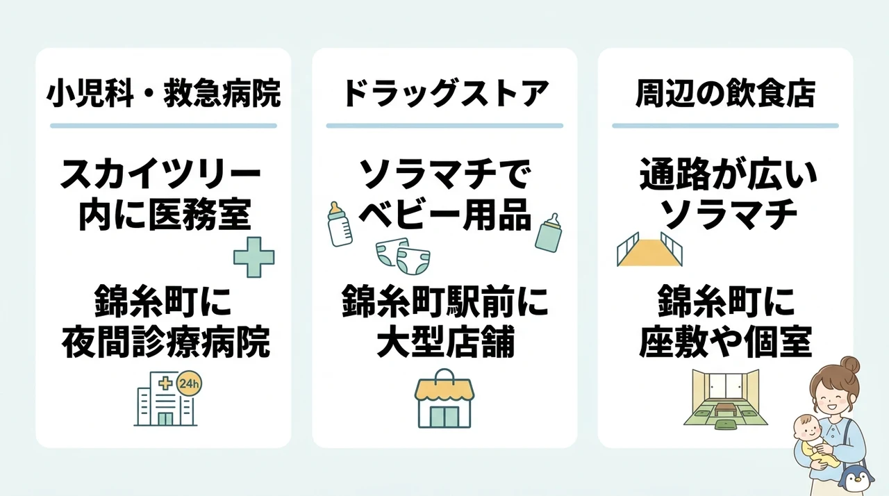 子連れ旅行を成功させるホテル周辺の安心サポート情報
