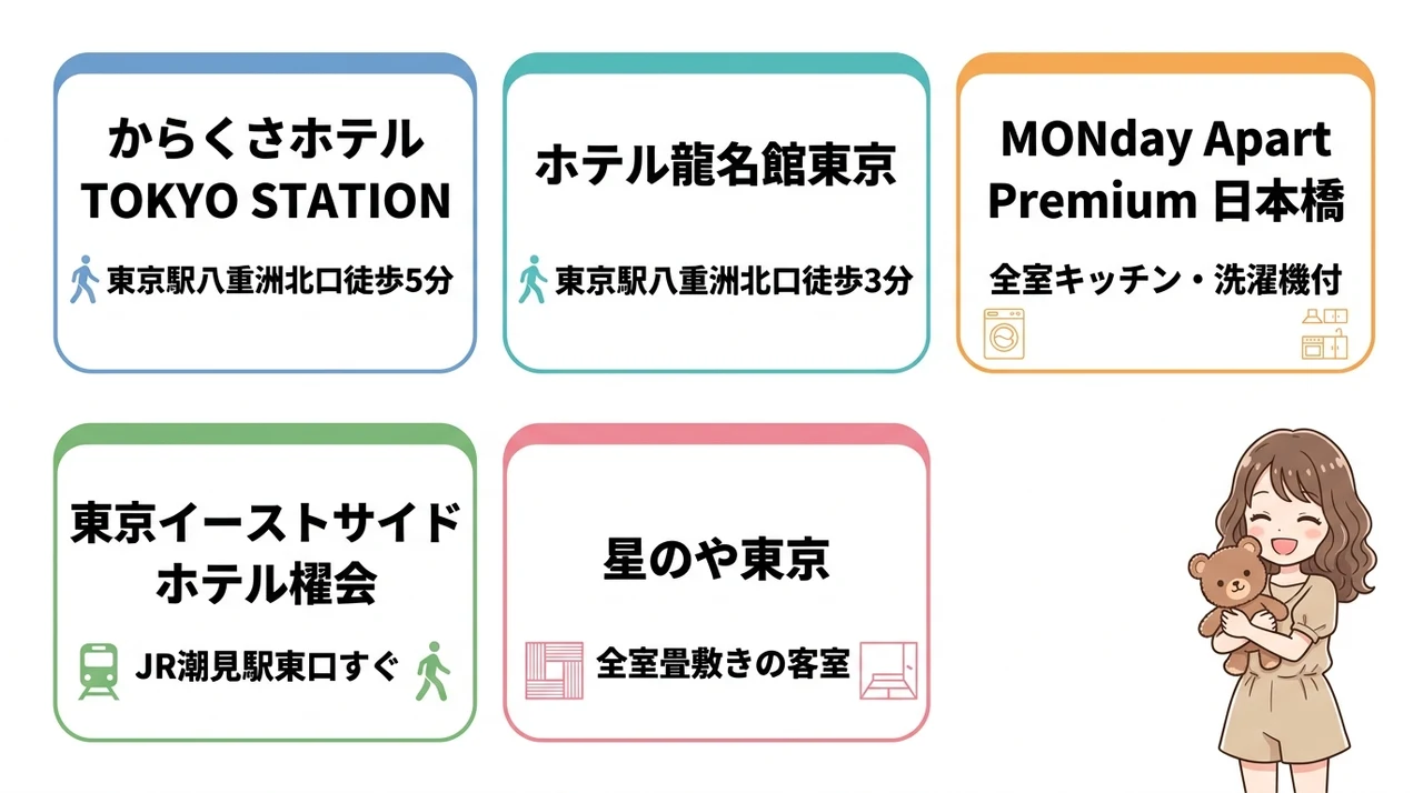 東京駅周辺の子連れに優しい和室ホテルおすすめ5選