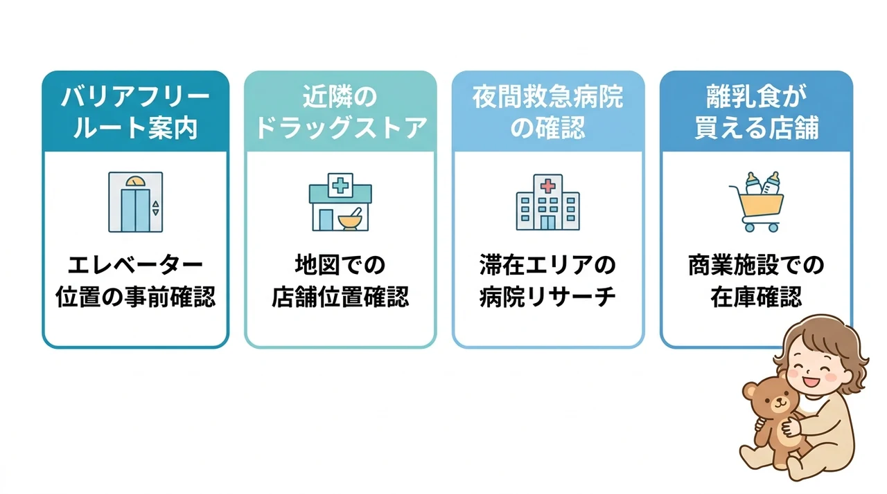 ベビーカー移動に役立つ東京駅周辺の便利情報