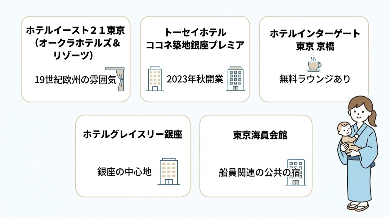 月島で赤ちゃん連れにおすすめの和室があるホテル5選