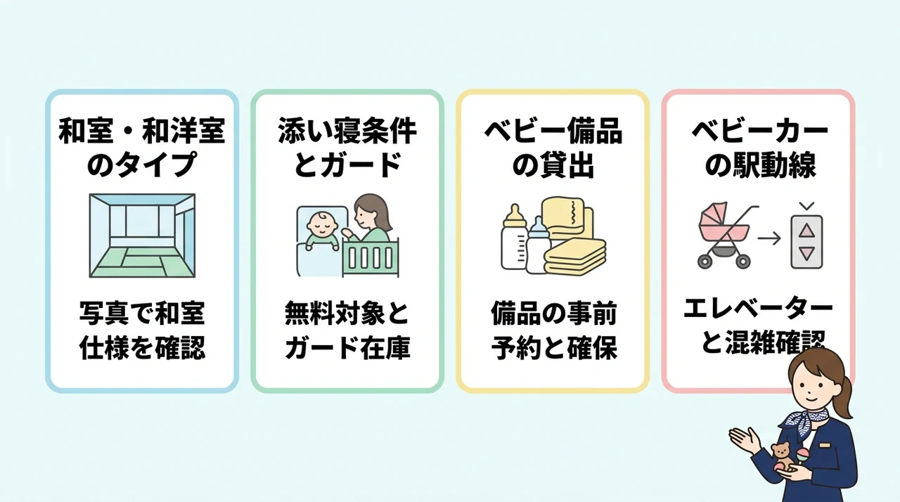 新橋エリアで失敗しないホテル選びの4つの確認点