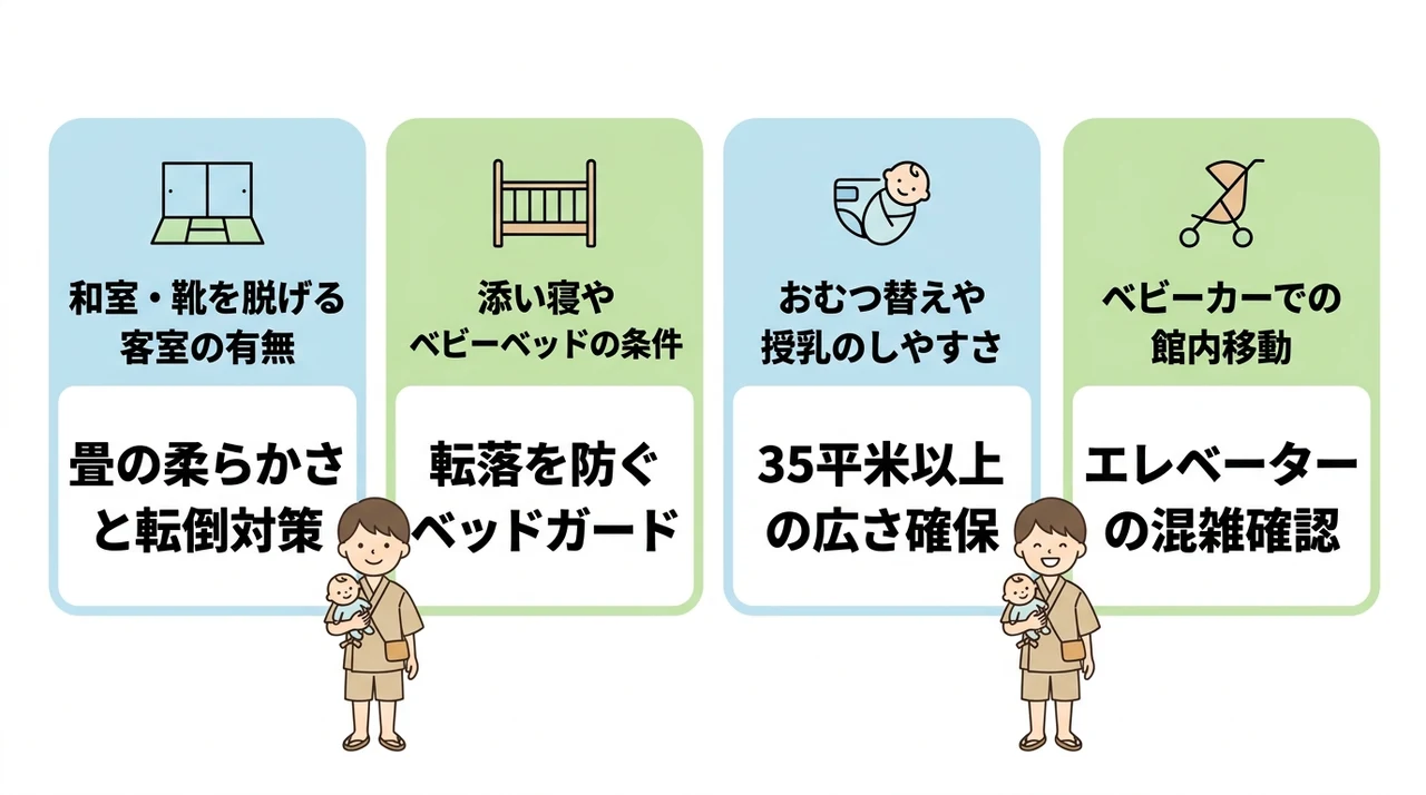 赤ちゃん連れ家族がホテルを選ぶ際の4つの確認ポイント