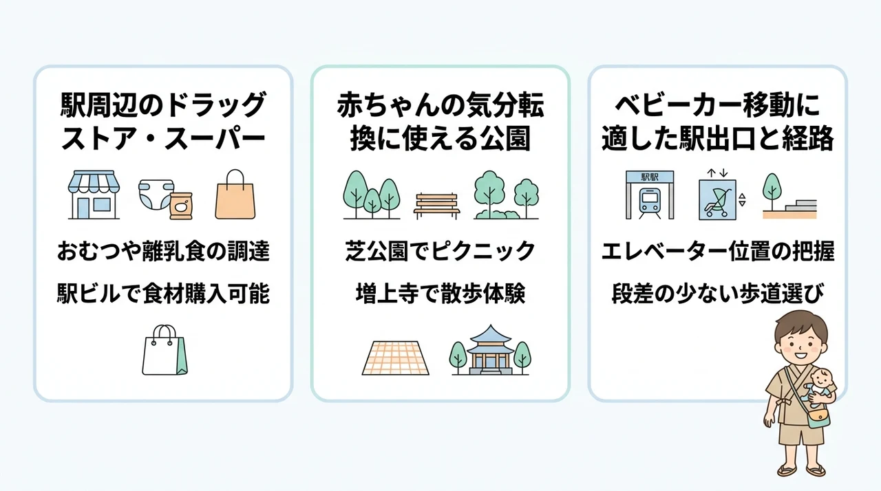 浜松町駅周辺の子連れに便利な施設・スポット情報