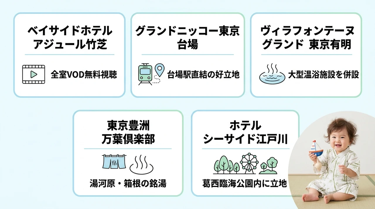 竹芝エリアで赤ちゃん連れにおすすめの和室・和洋室ホテル5選