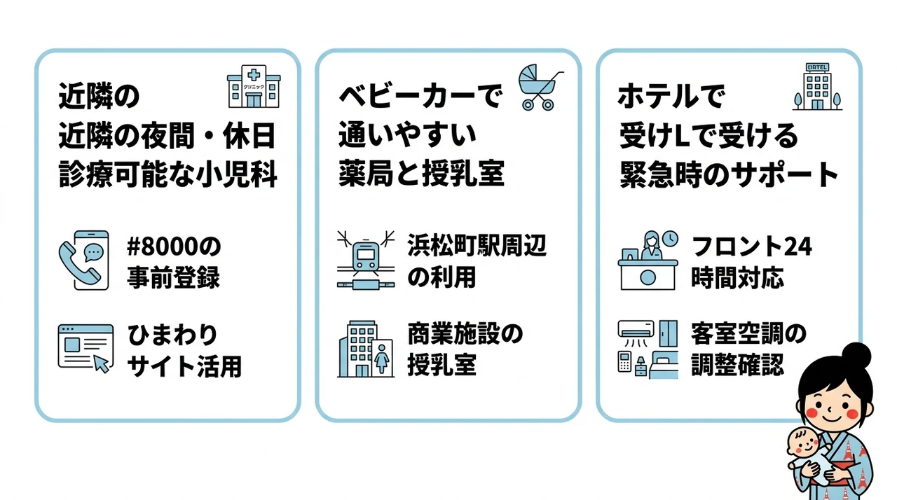 夜泣きや体調不良に備える周辺の安心サポート情報