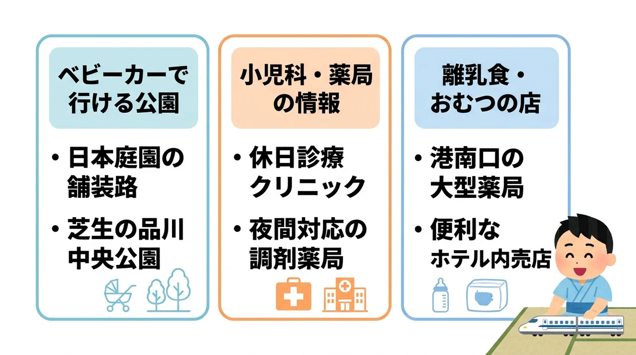 品川駅周辺で知っておきたい子連れ便利情報