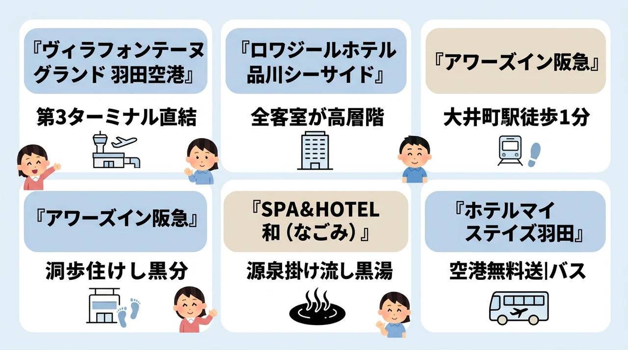 羽田空港周辺で子連れに最適な和室ホテル5選