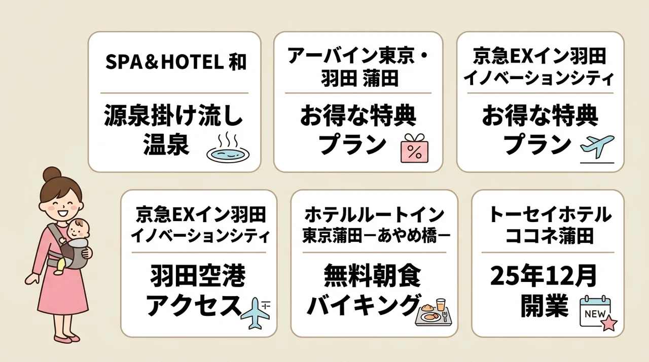 蒲田で赤ちゃん連れに優しい和室ホテルおすすめ5選