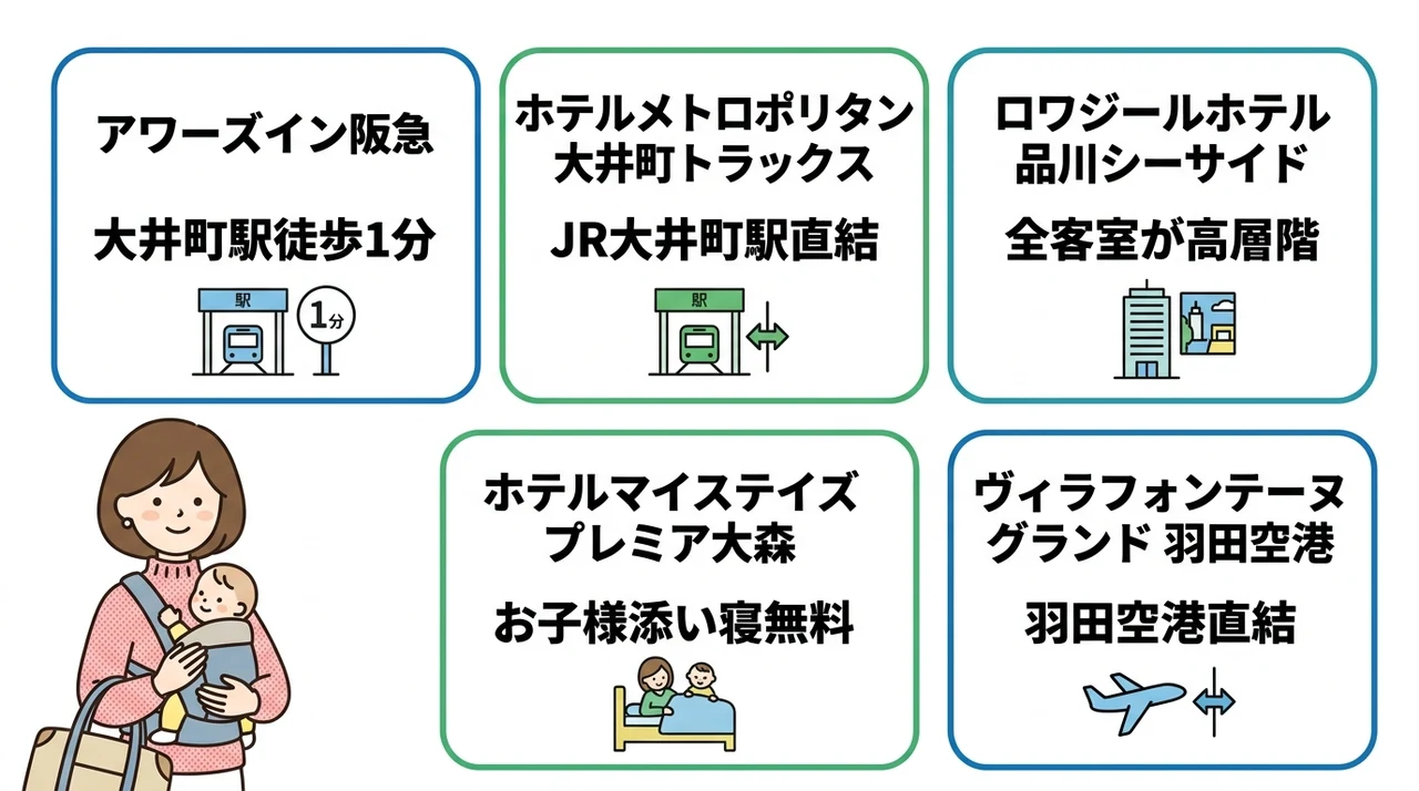 大井町で赤ちゃん連れにおすすめの和室ホテル5選