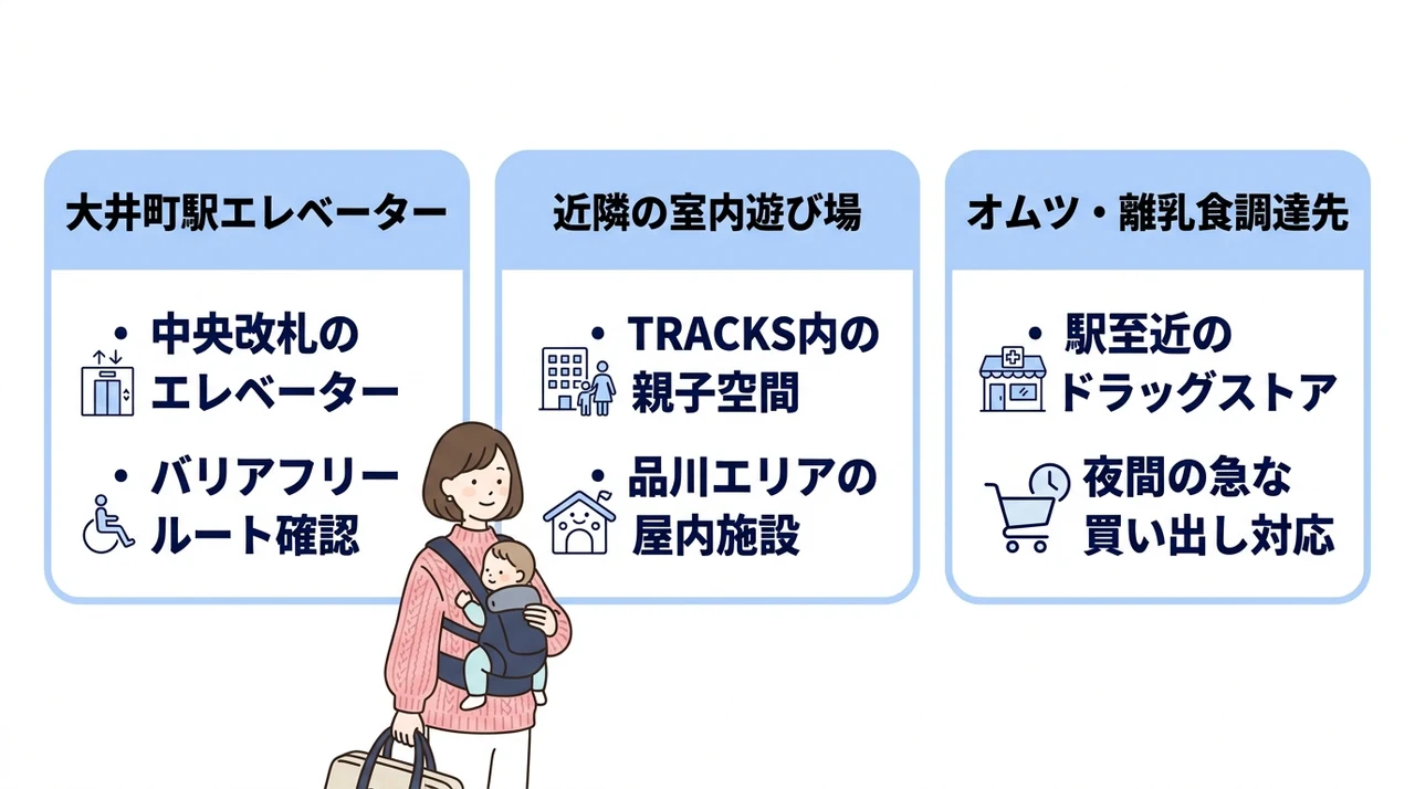 駅構内や周辺のベビーカー移動を快適にする実用ガイド