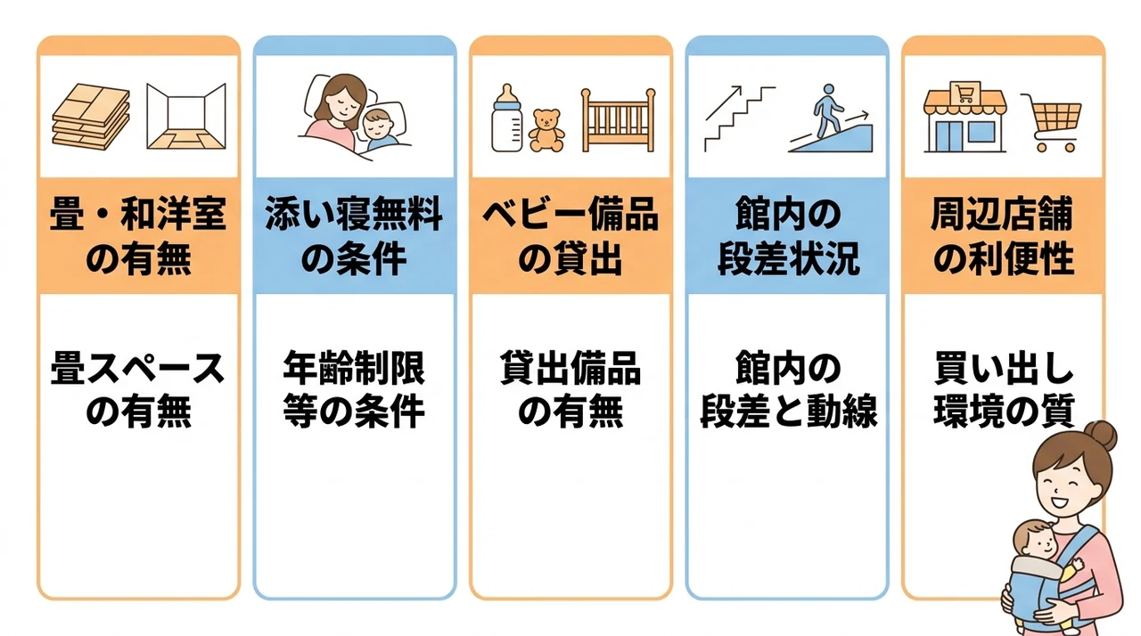 赤ちゃん連れホテル選びで確認したい5つのポイント