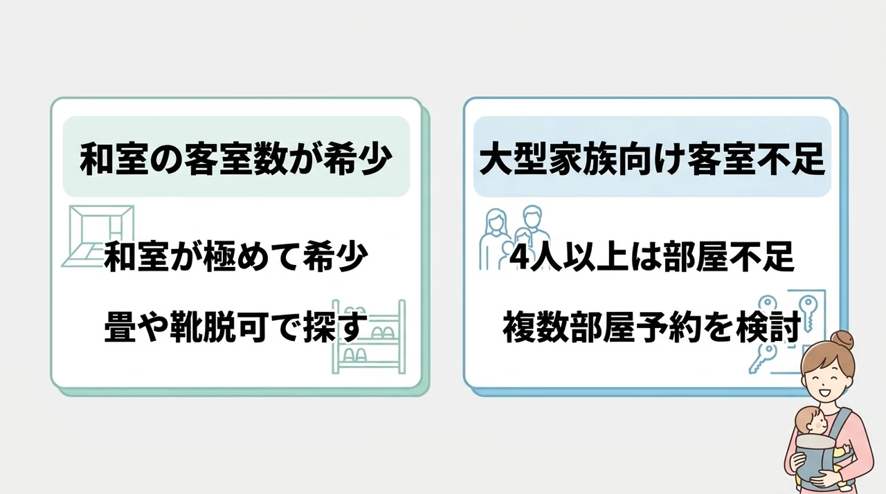 大森エリアの子連れホテルで知っておきたいデメリット