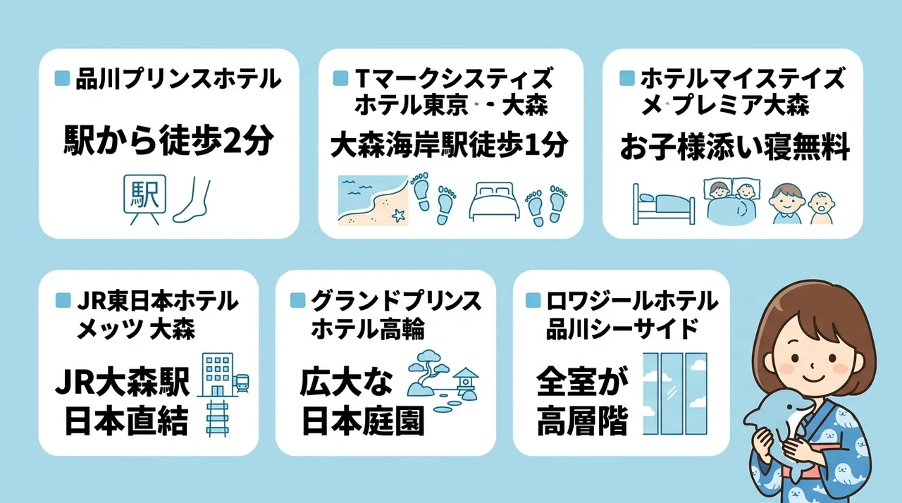 しながわ水族館周辺の子連れホテルおすすめ6選