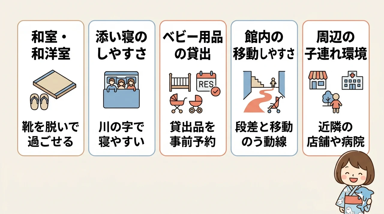 赤ちゃん連れに優しいホテルの選び方