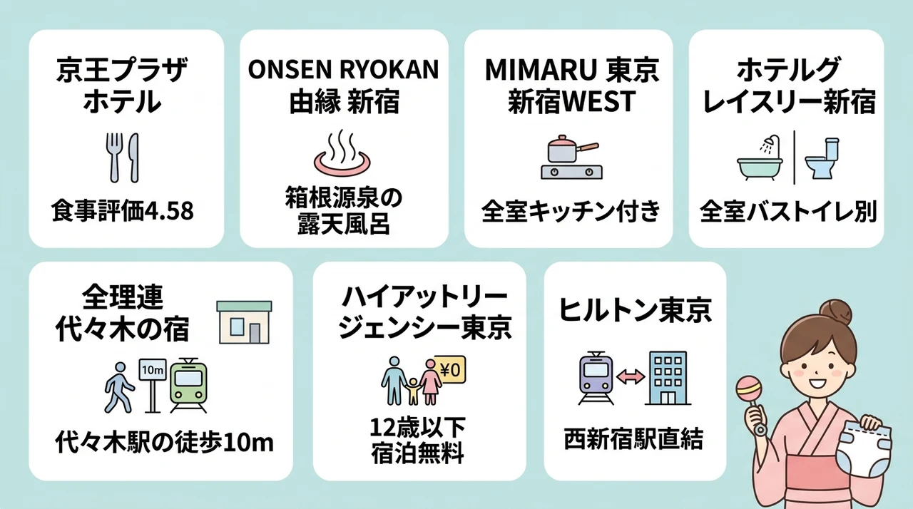 新宿で赤ちゃん連れにおすすめの和室ホテル7選