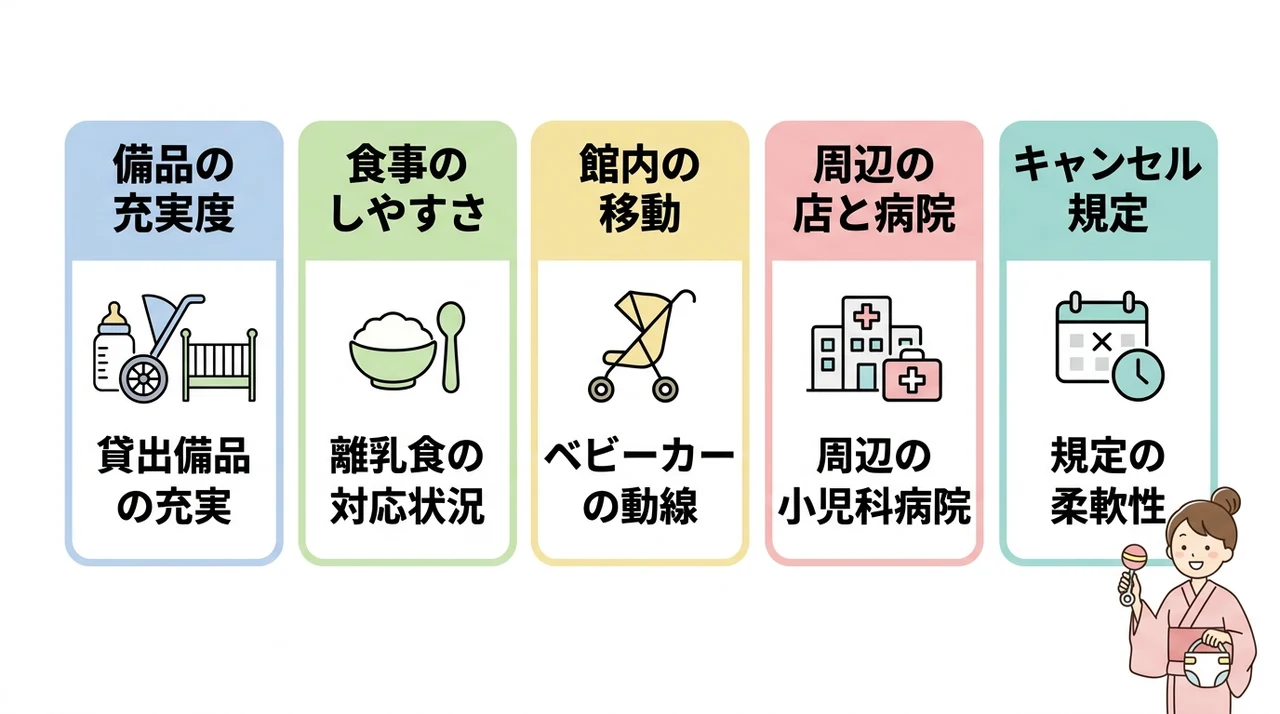新宿の子連れホテルを比較する際の5つの重要ポイント