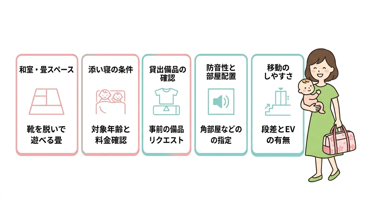 赤ちゃん連れがホテルを選ぶ前に確認すべき5つの安心ポイント