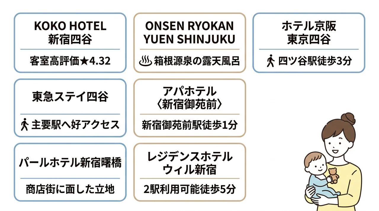 東京おもちゃ美術館周辺の子連れに優しいホテル7選