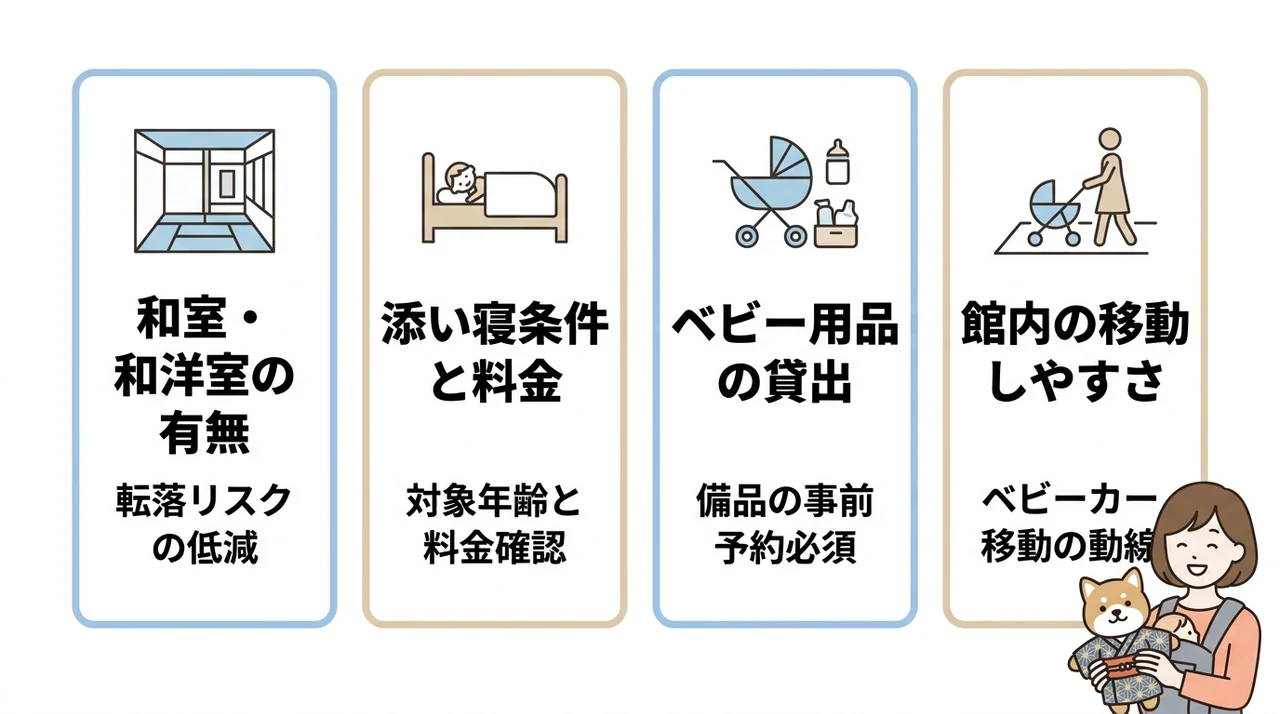 赤ちゃん連れのホテル選びで確認すべき4つの安心ポイント