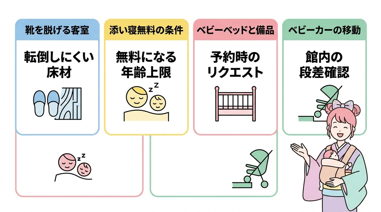 赤ちゃん連れの宿泊で確認したい4つのポイント