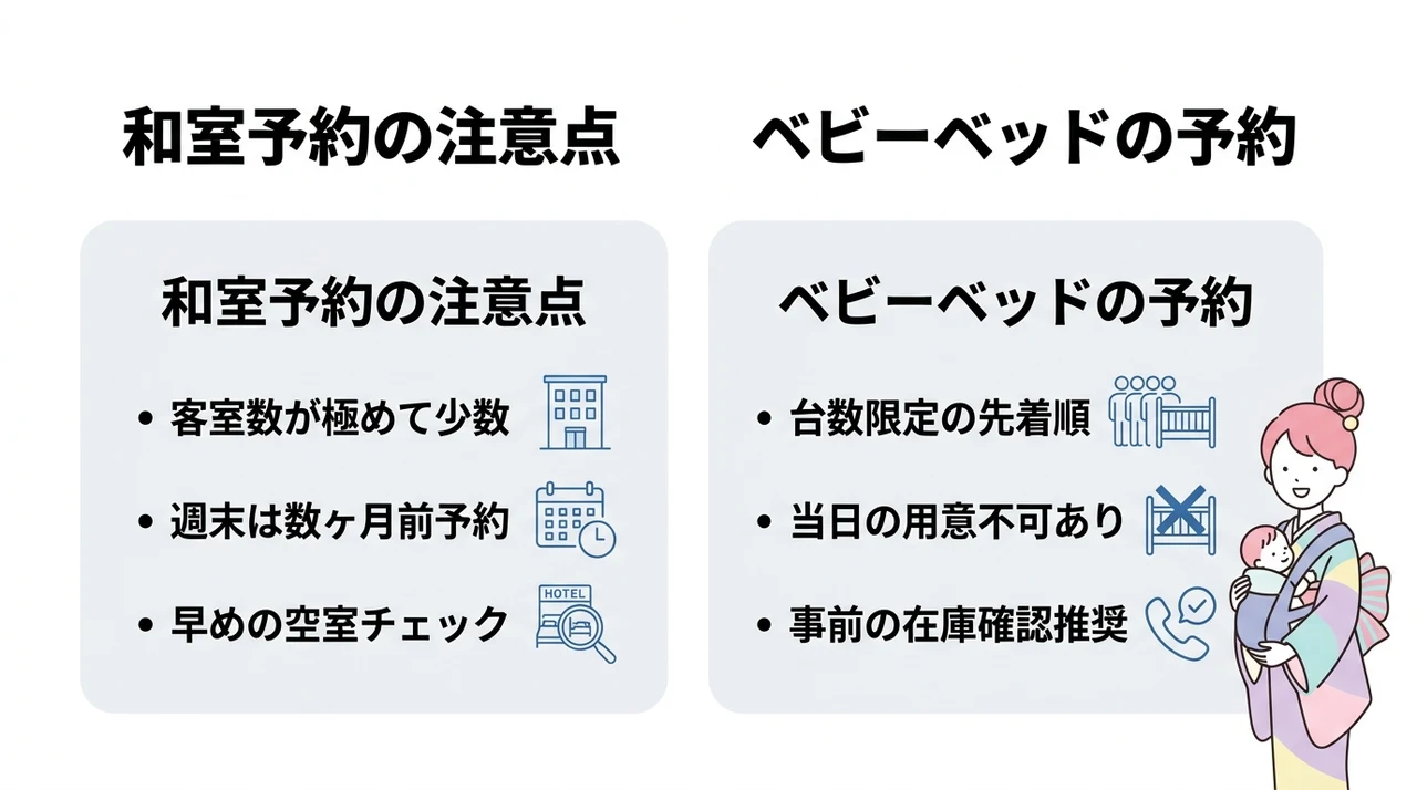 実際に泊まってわかった注意したい点