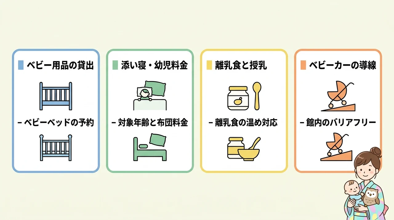 子連れ宿泊で比較したい4つの設備・サービス