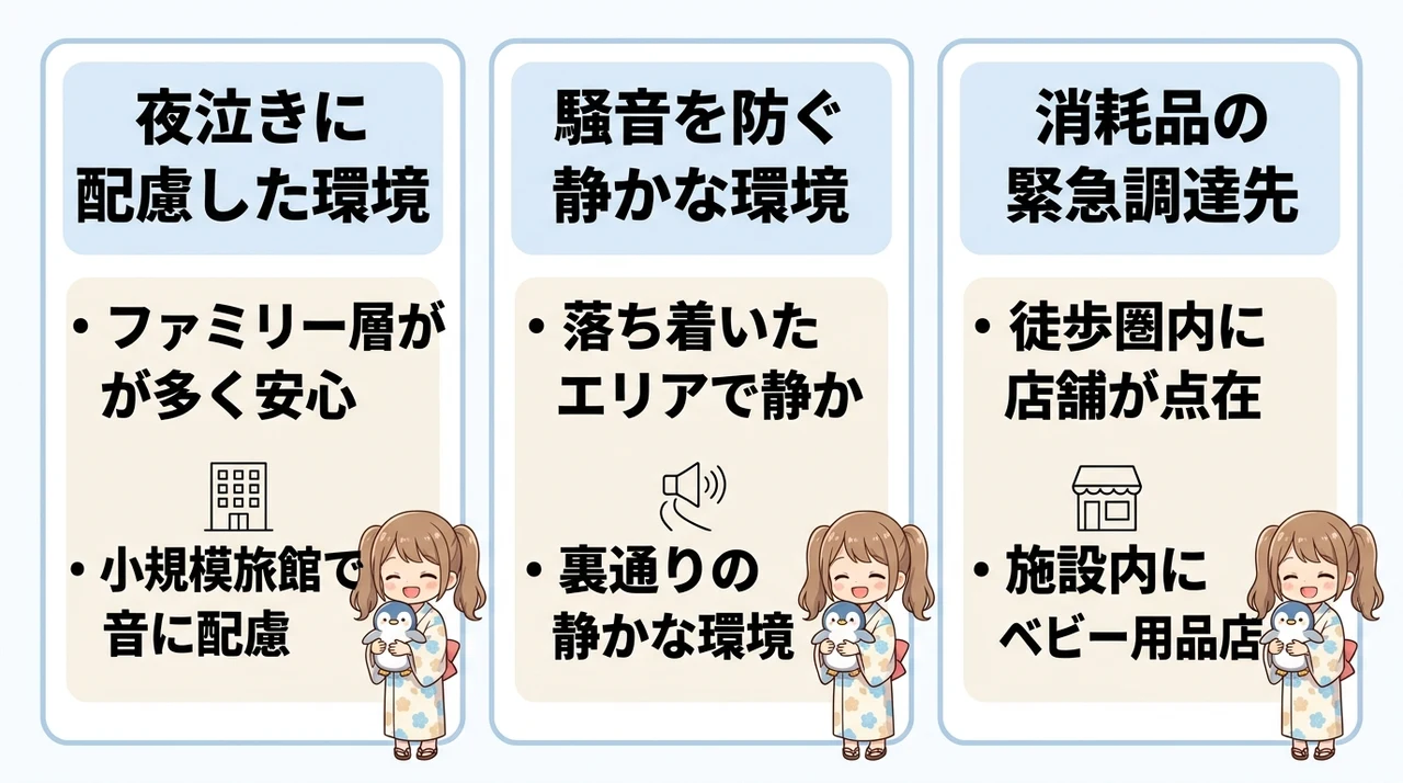 赤ちゃん連れ宿泊の不安を減らす3つのポイント