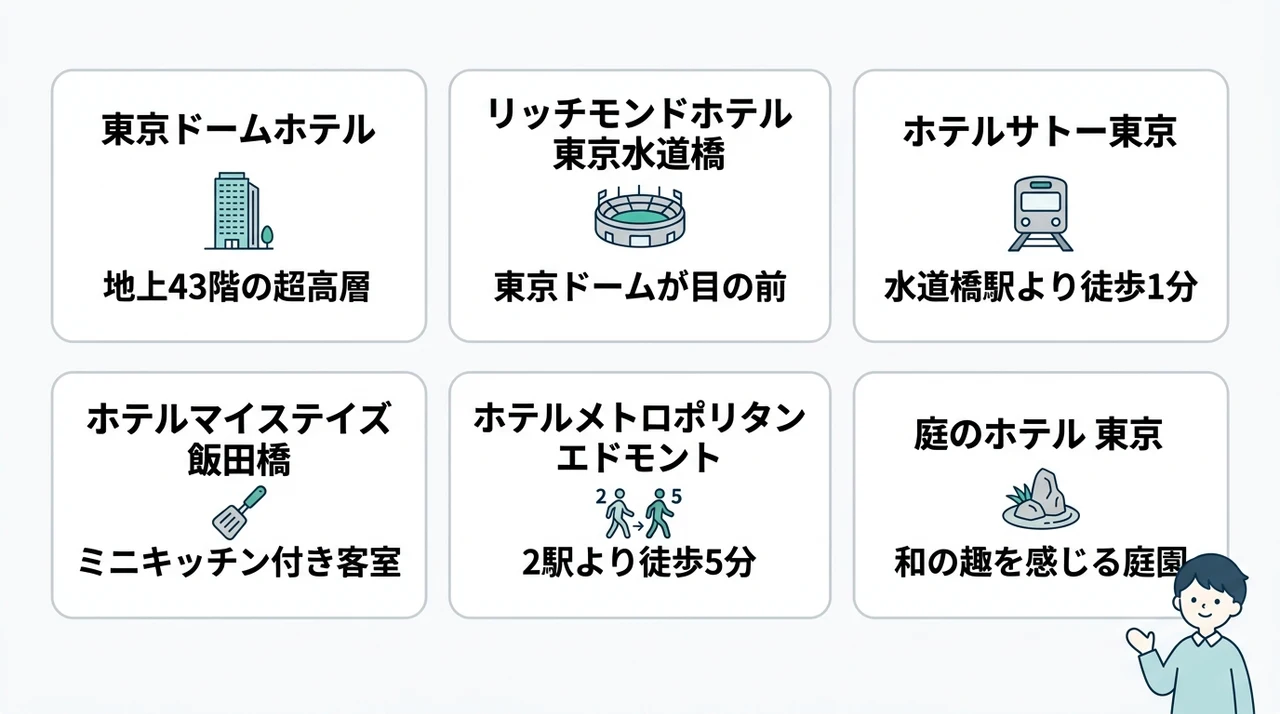 東京ドームシティ周辺の子連れ和室おすすめホテル6選