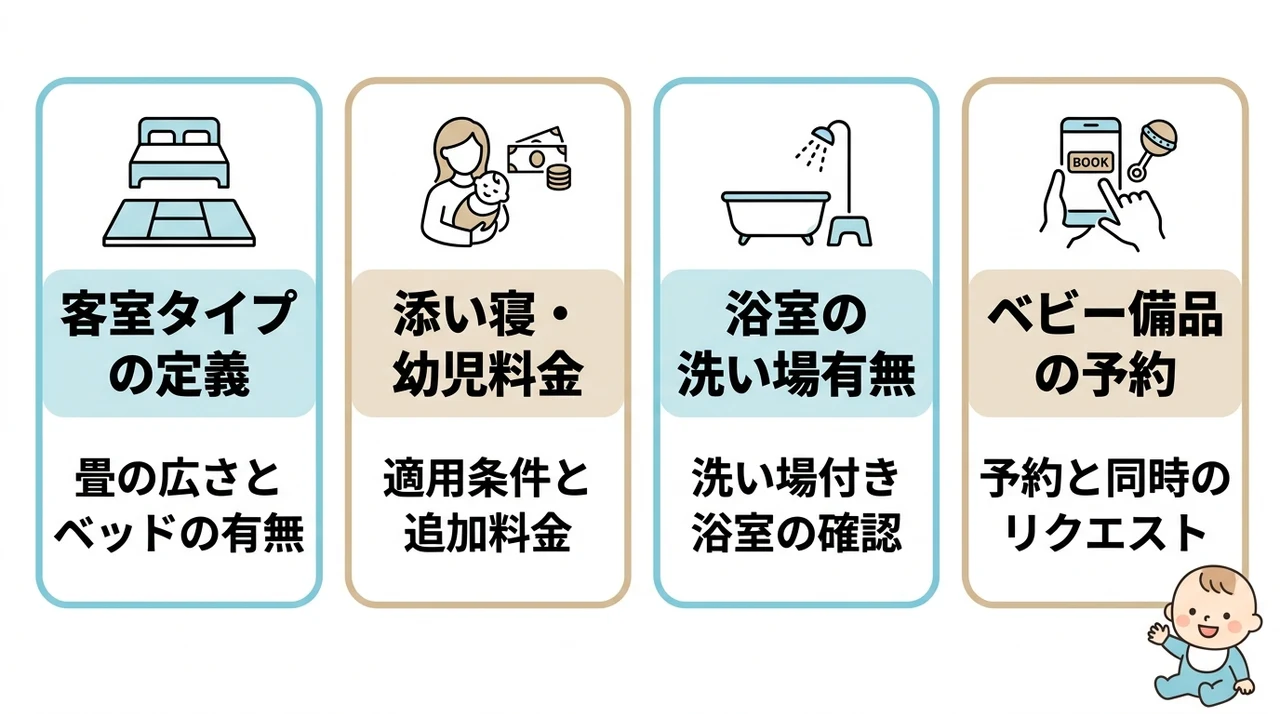 赤ちゃん連れホテル選びで失敗しない4つの確認点