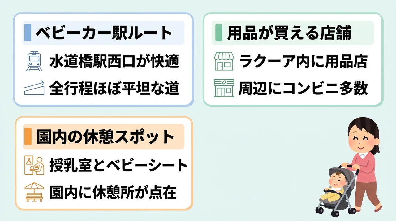 東京ドームシティ周辺のファミリー向け便利情報