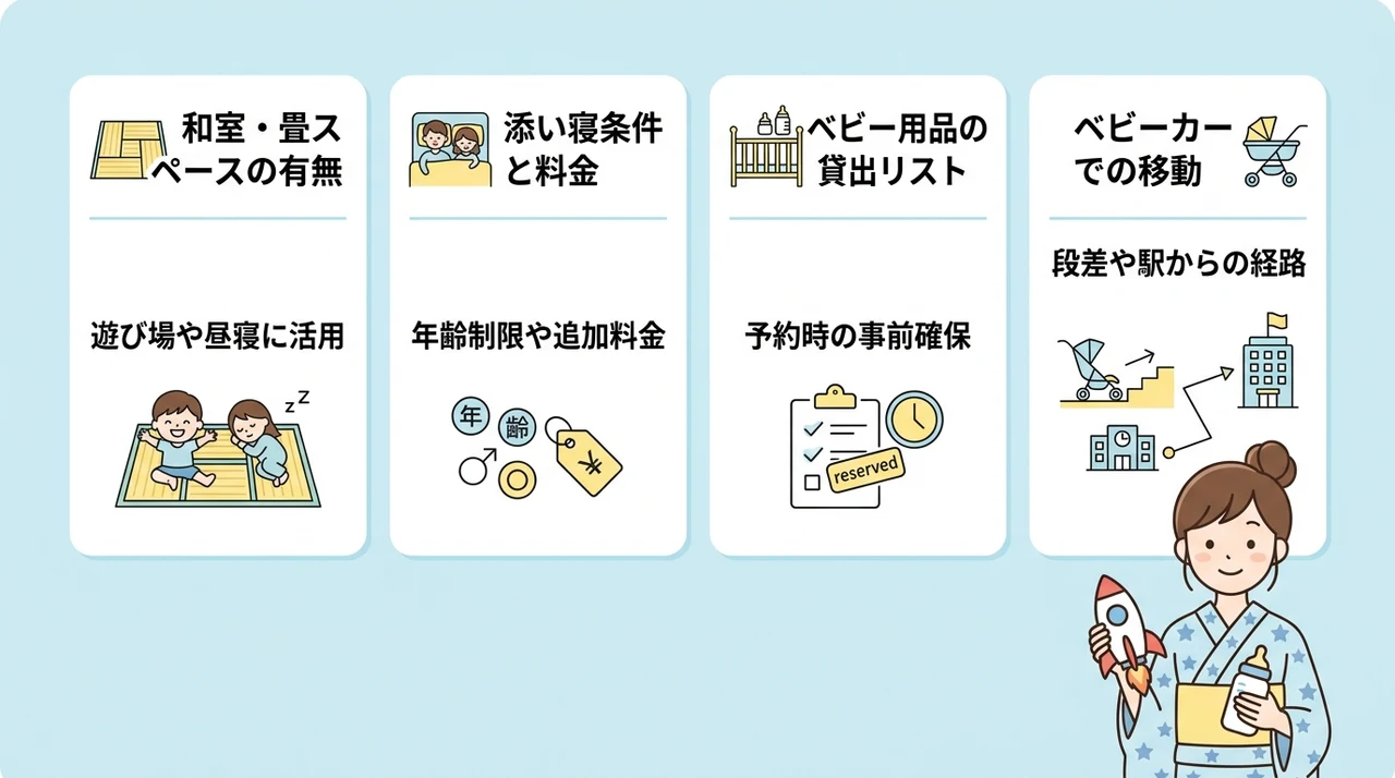 赤ちゃん連れホテル選びで確認すべき4つのポイント