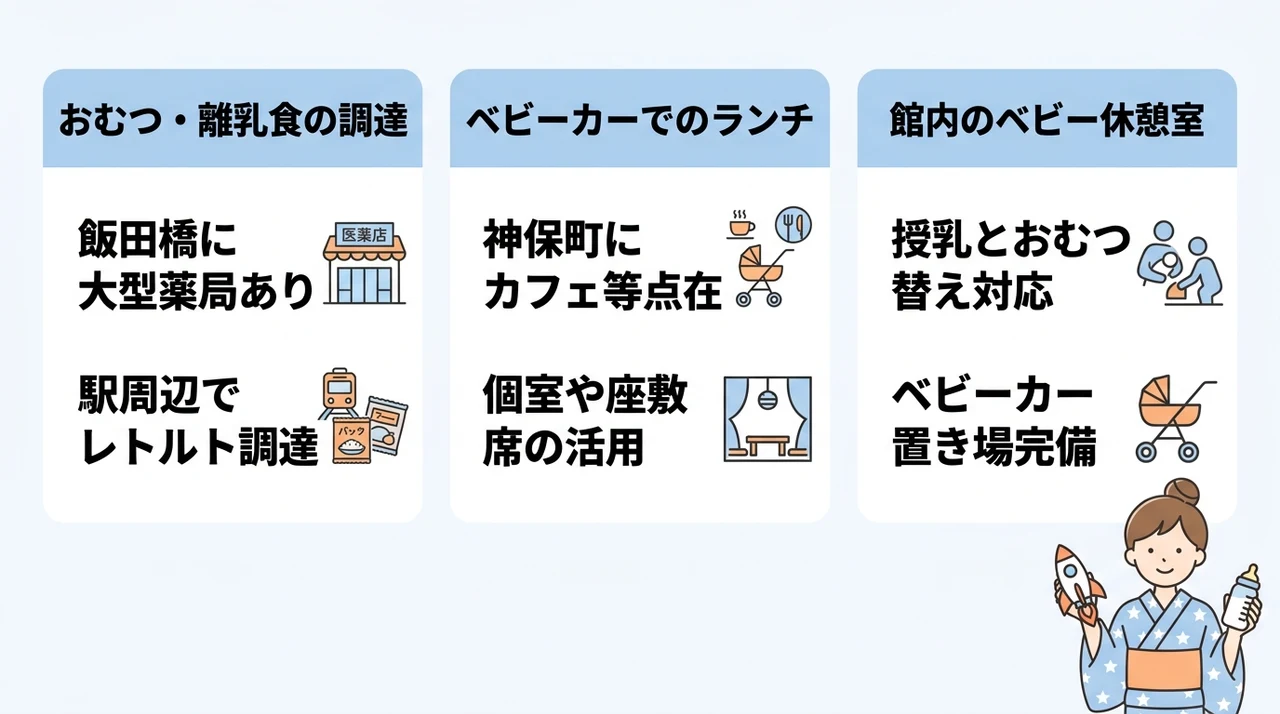 科学技術館周辺の子連れお役立ち情報