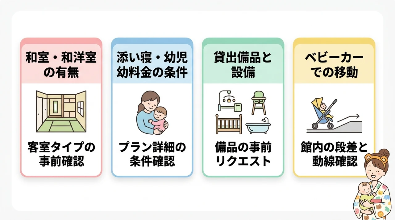 赤ちゃん連れ家族がホテルを選ぶ際に確認したい4つのポイント