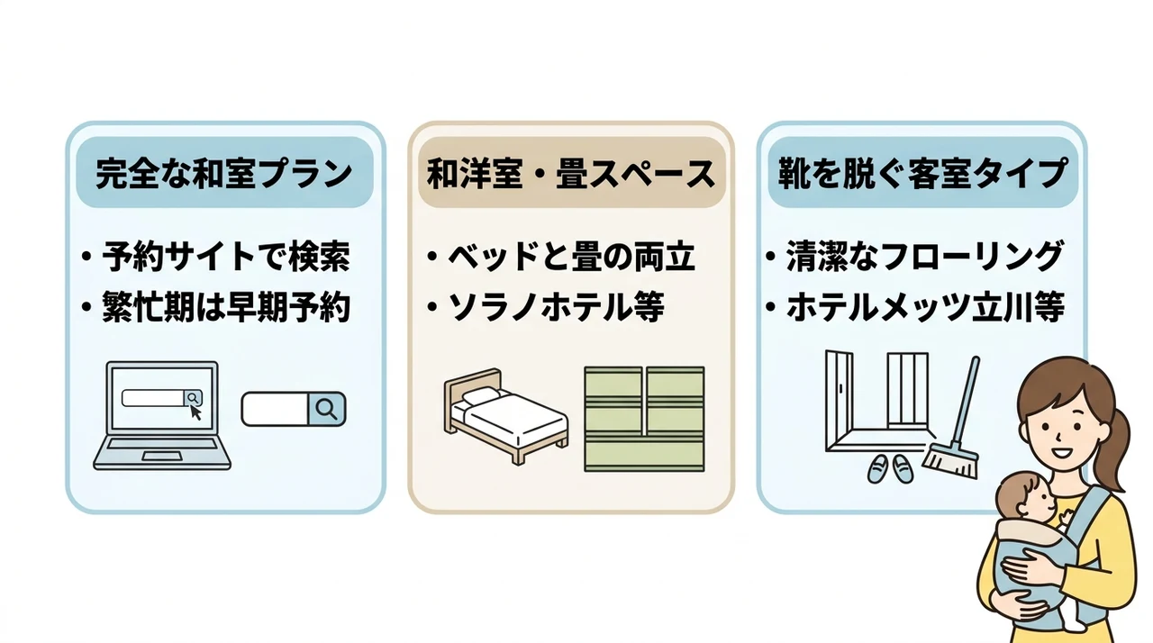 和室・和洋室があるホテルを厳選して比較