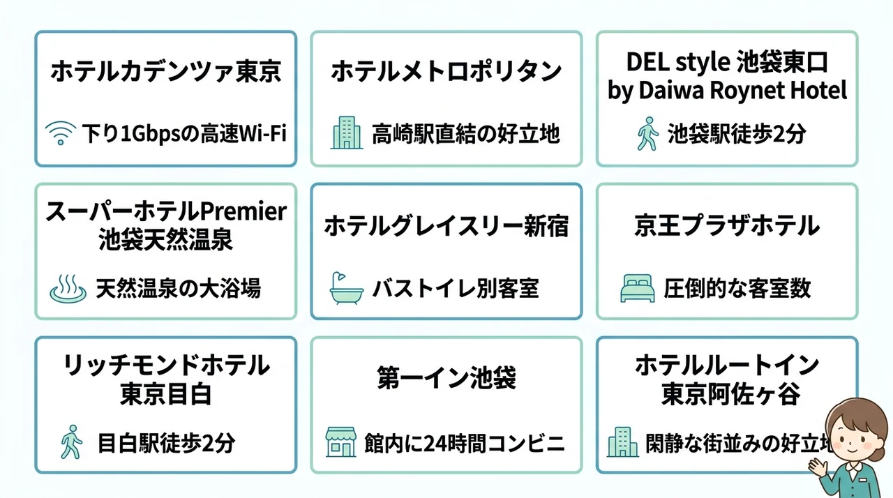 ワーナーブラザーススタジオツアー東京周辺で子連れ・赤ちゃん連れにおすすめのホテル9選