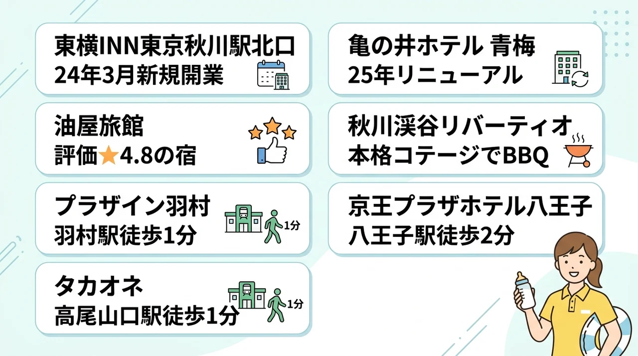 東京サマーランド周辺の子連れ・赤ちゃん連れにおすすめのホテル7選