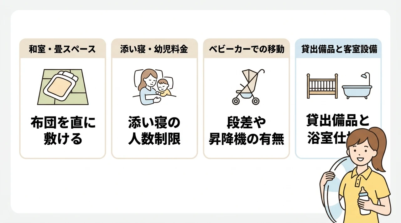 赤ちゃん連れ家族がホテルを選ぶ際に確認すべき4つのポイント
