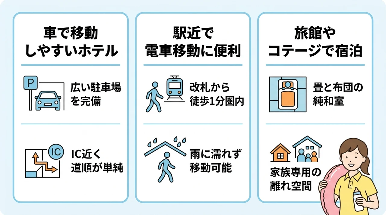 東京サマーランドからのアクセス手段別おすすめホテル比較