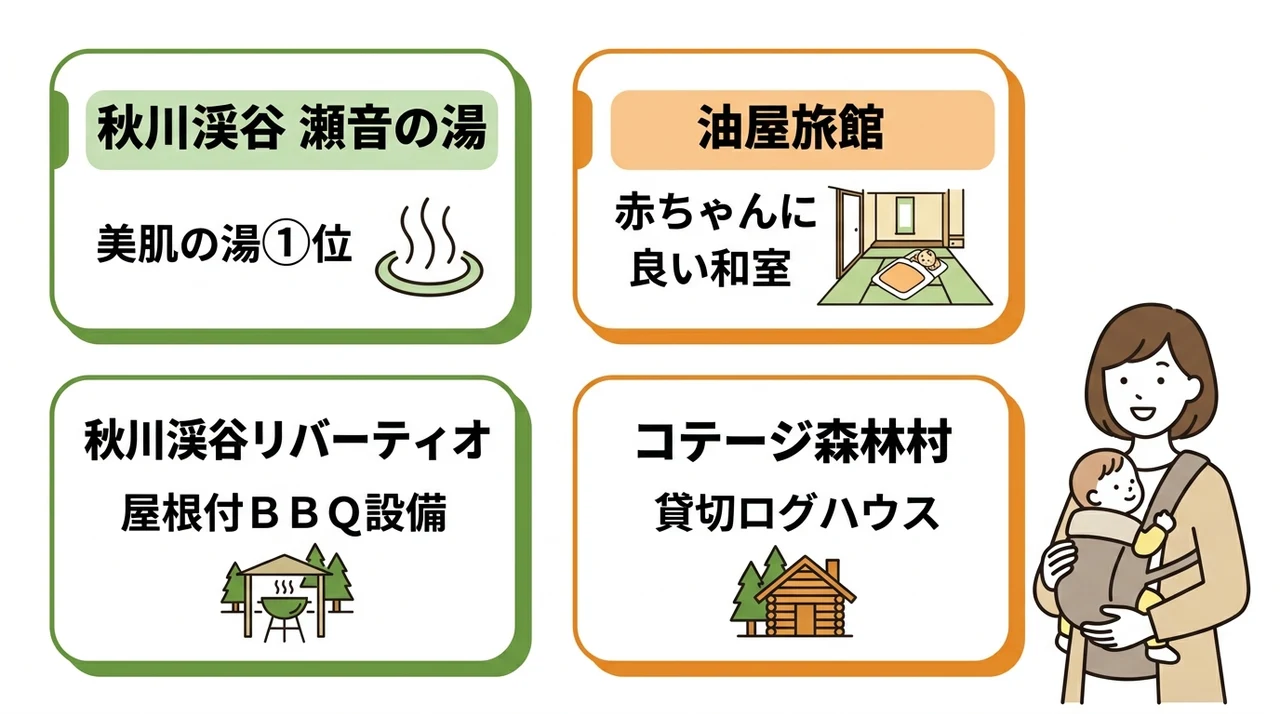 秋川渓谷で赤ちゃん連れにおすすめの宿4選