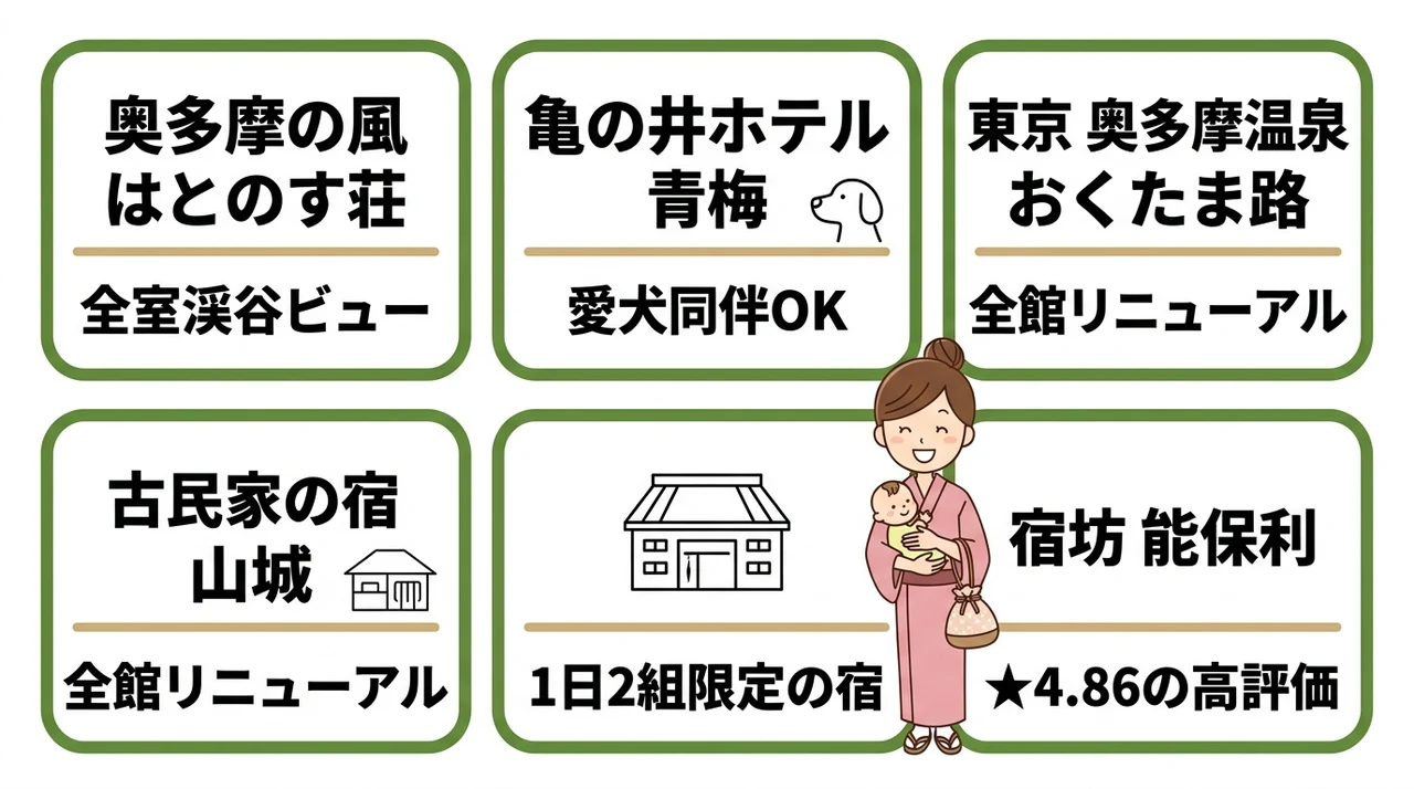 奥多摩で子連れ家族が和室に泊まれる宿おすすめ5選