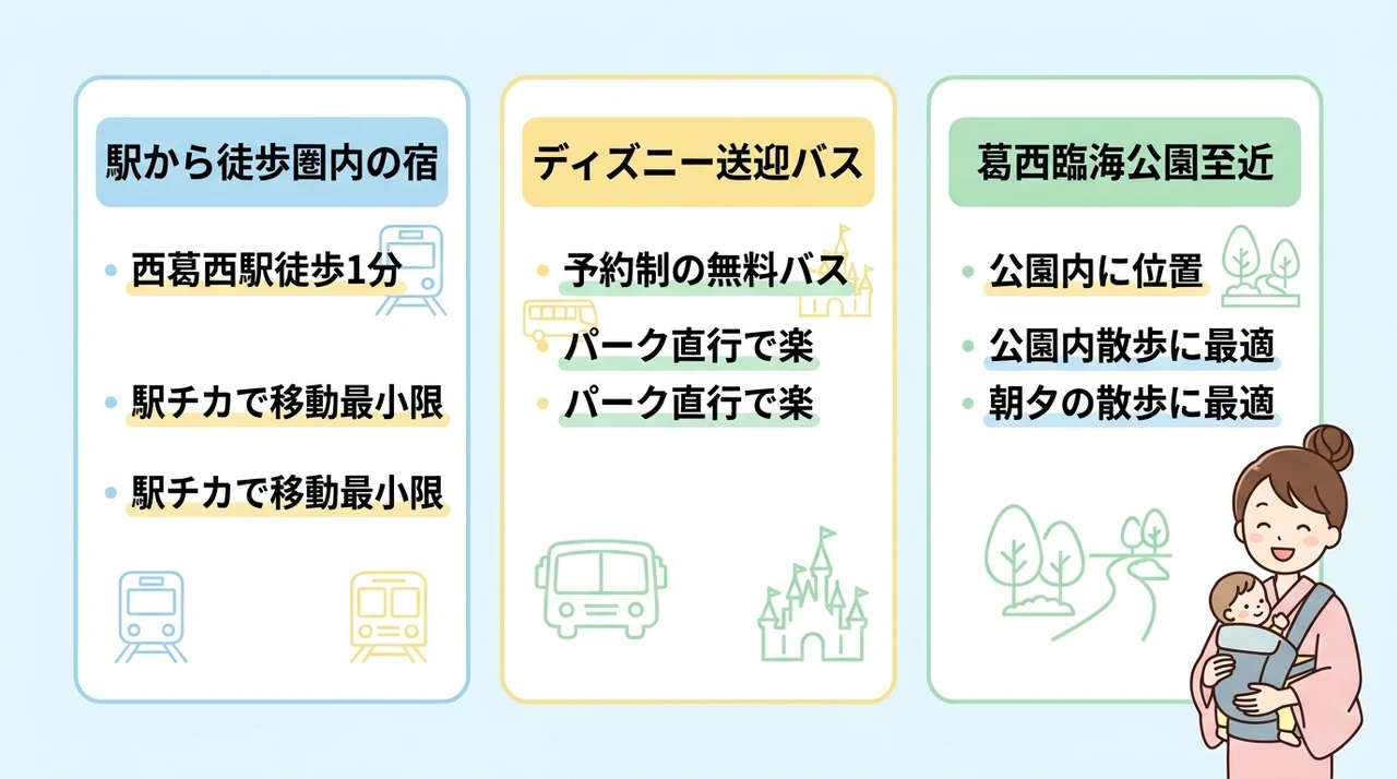ベビーカー移動でも安心！各ホテルへのアクセス比較