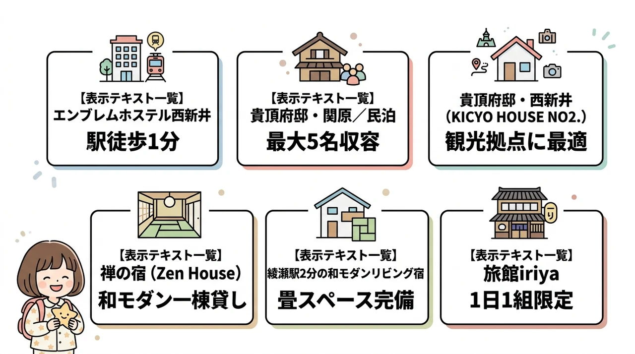 ギャラクシティ周辺の子連れにおすすめな和室ホテル比較