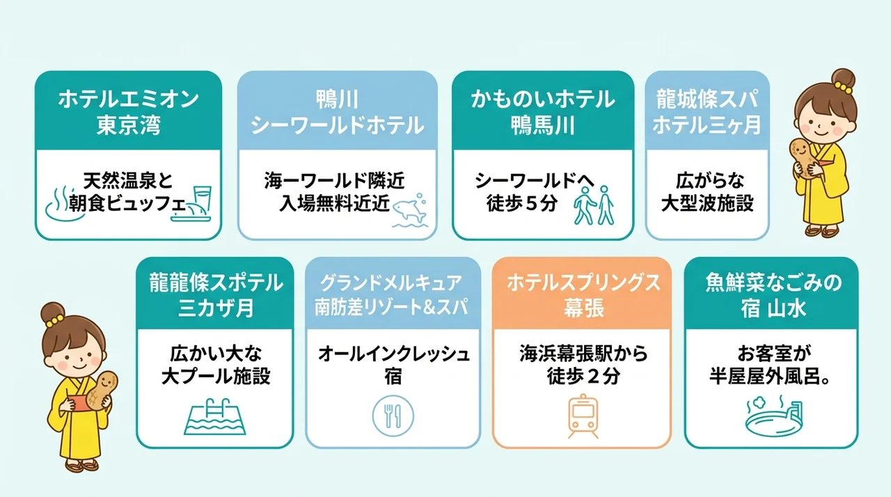 千葉で子連れに優しい和室ホテルおすすめ7選