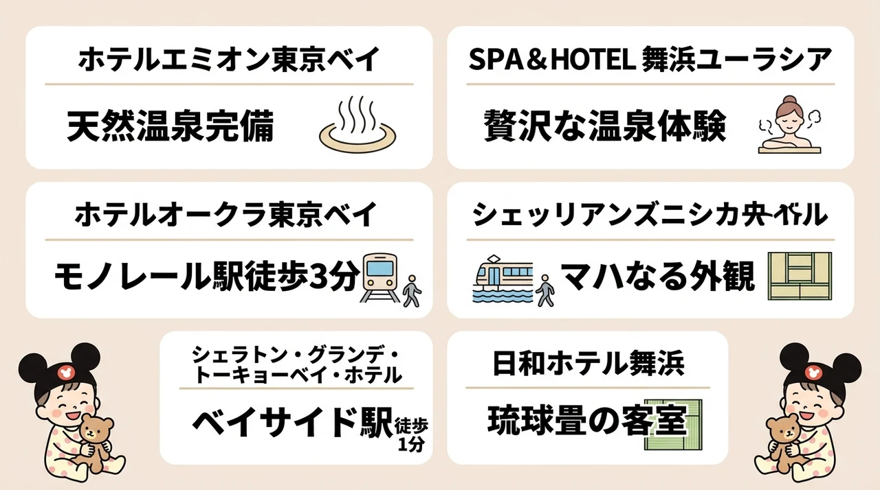 ディズニー周辺の子連れにおすすめ和室ホテル5選