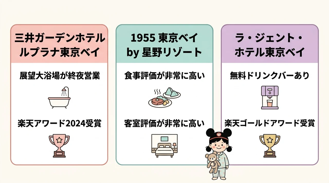 和室がない場合の代替案：靴を脱げるホテル3選