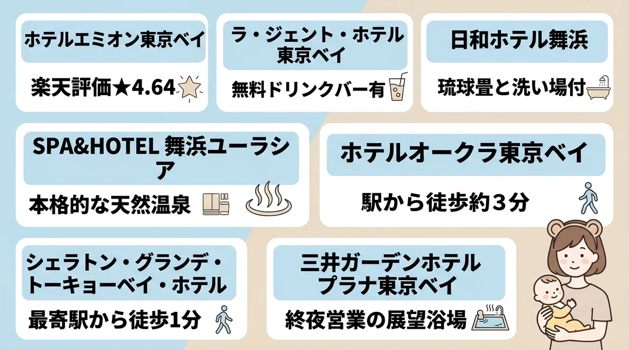 舞浜エリアで赤ちゃん連れにおすすめの和室があるホテル7選