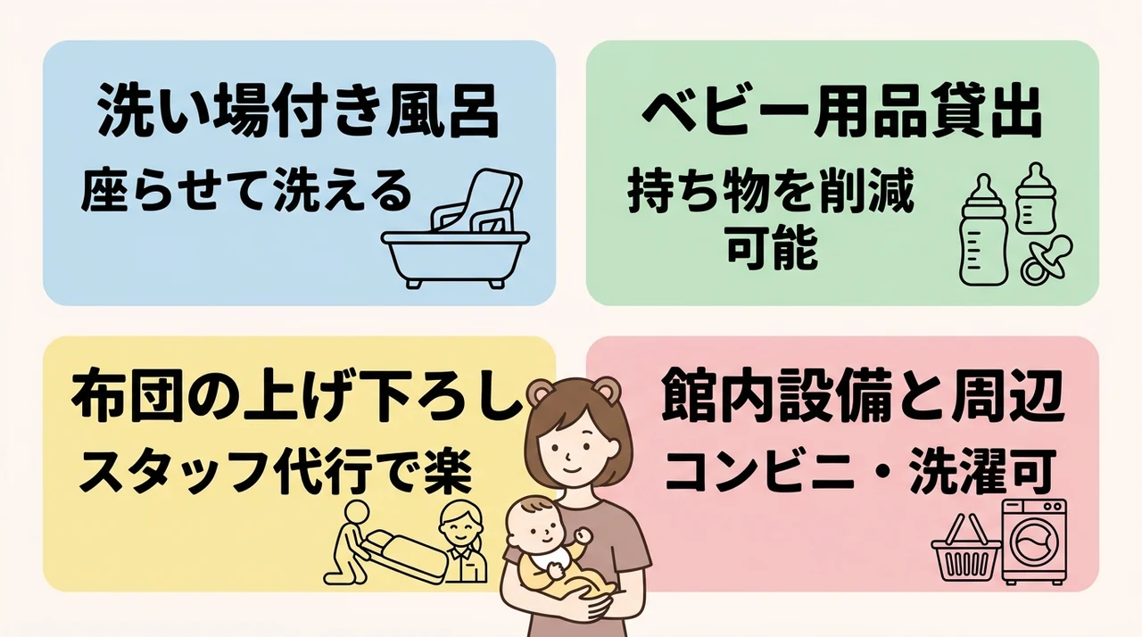 赤ちゃん連れ旅行の不安を解消するホテル設備の確認ポイント