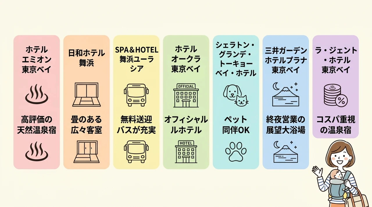浦安周辺で赤ちゃん連れに優しい和室ホテルおすすめ7選